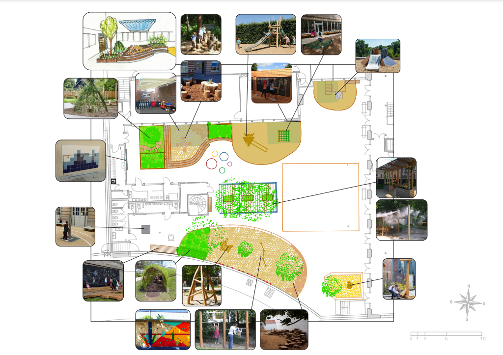 Plan illustré du projet de cour Oasis du groupe scolaire Blanche