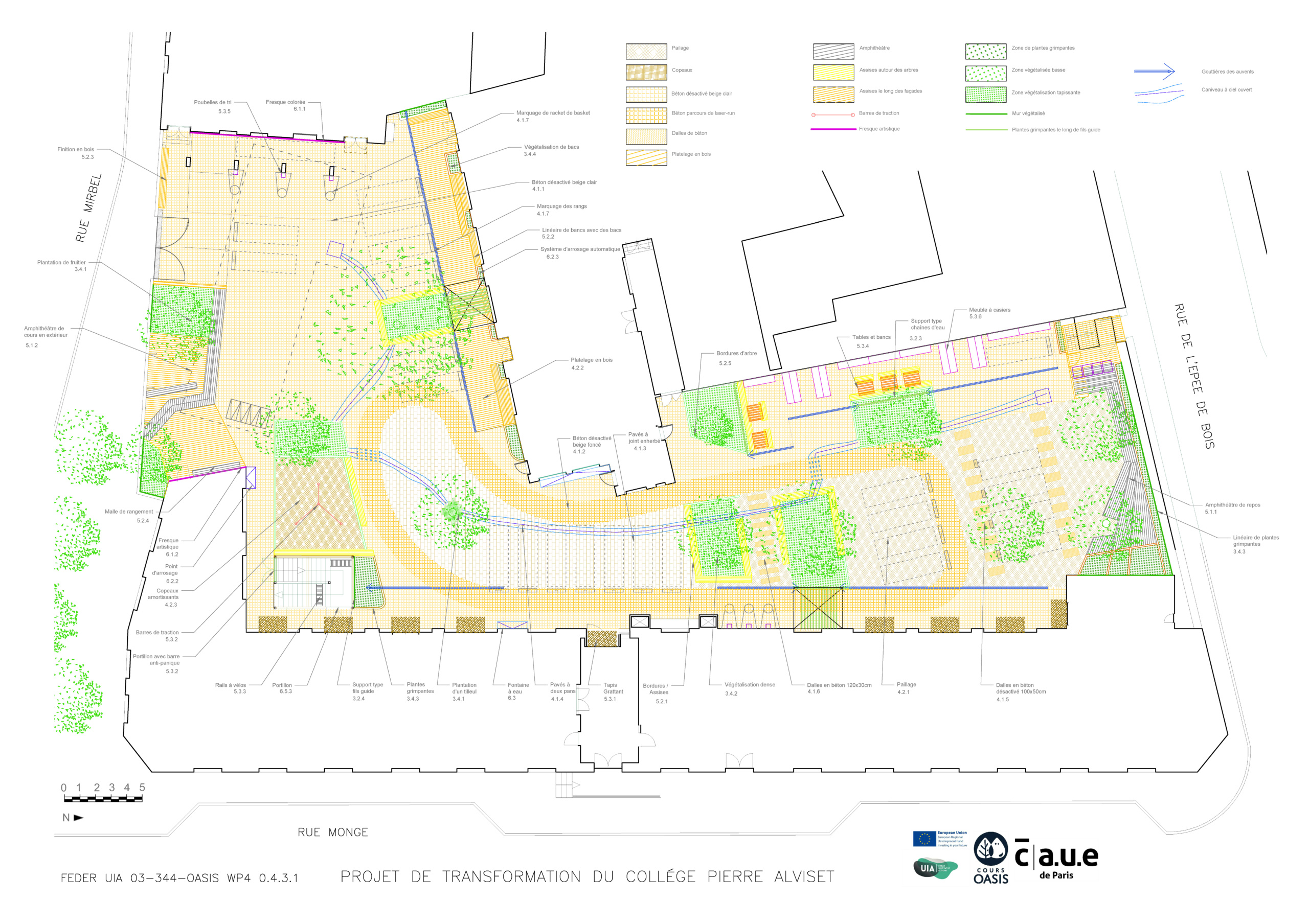 Plan de transformation de la cour 