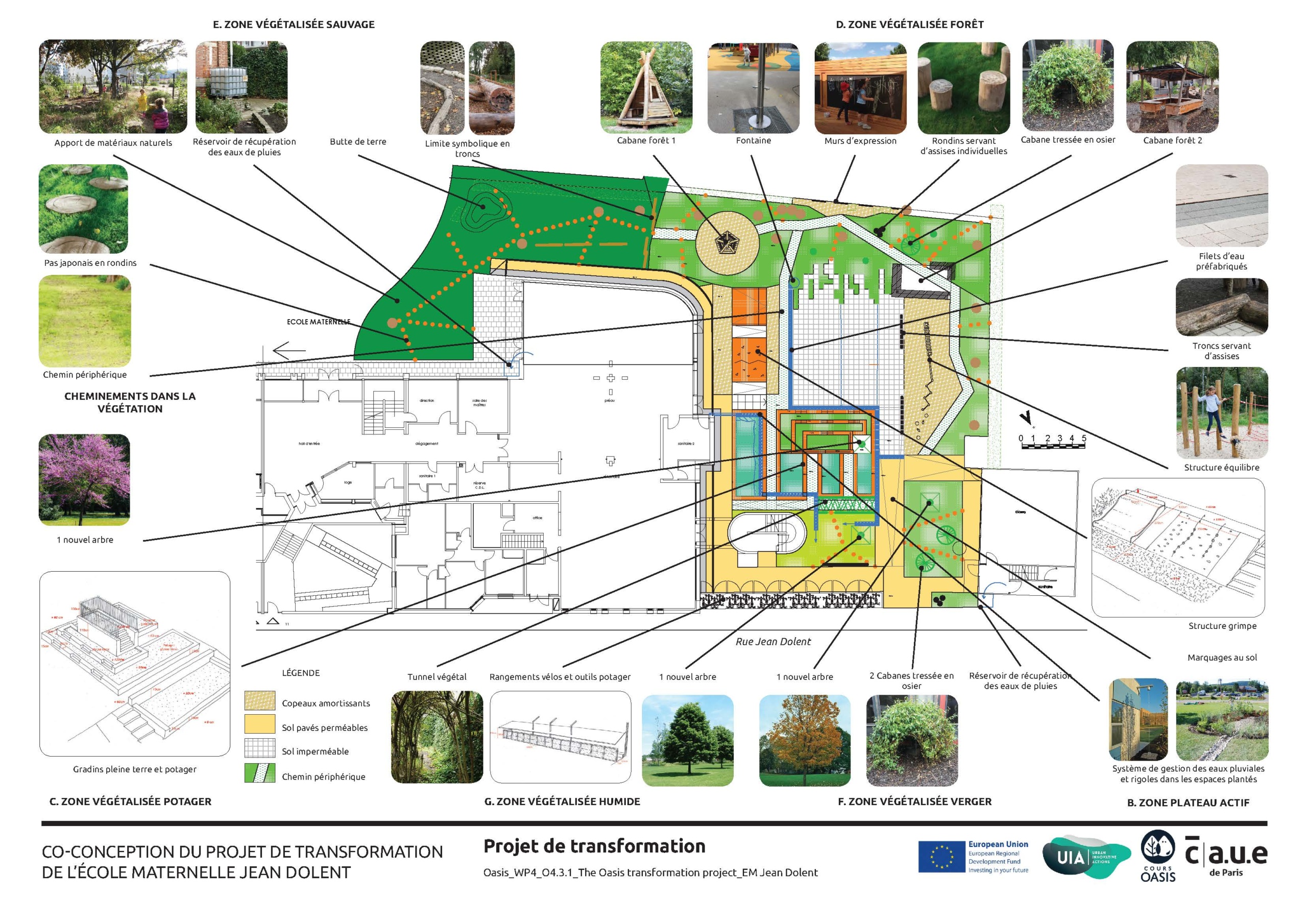 Plan illustré