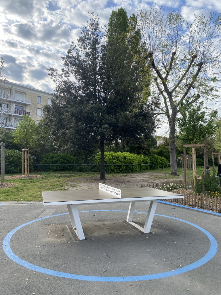 Proposition de jeux plus mixtes