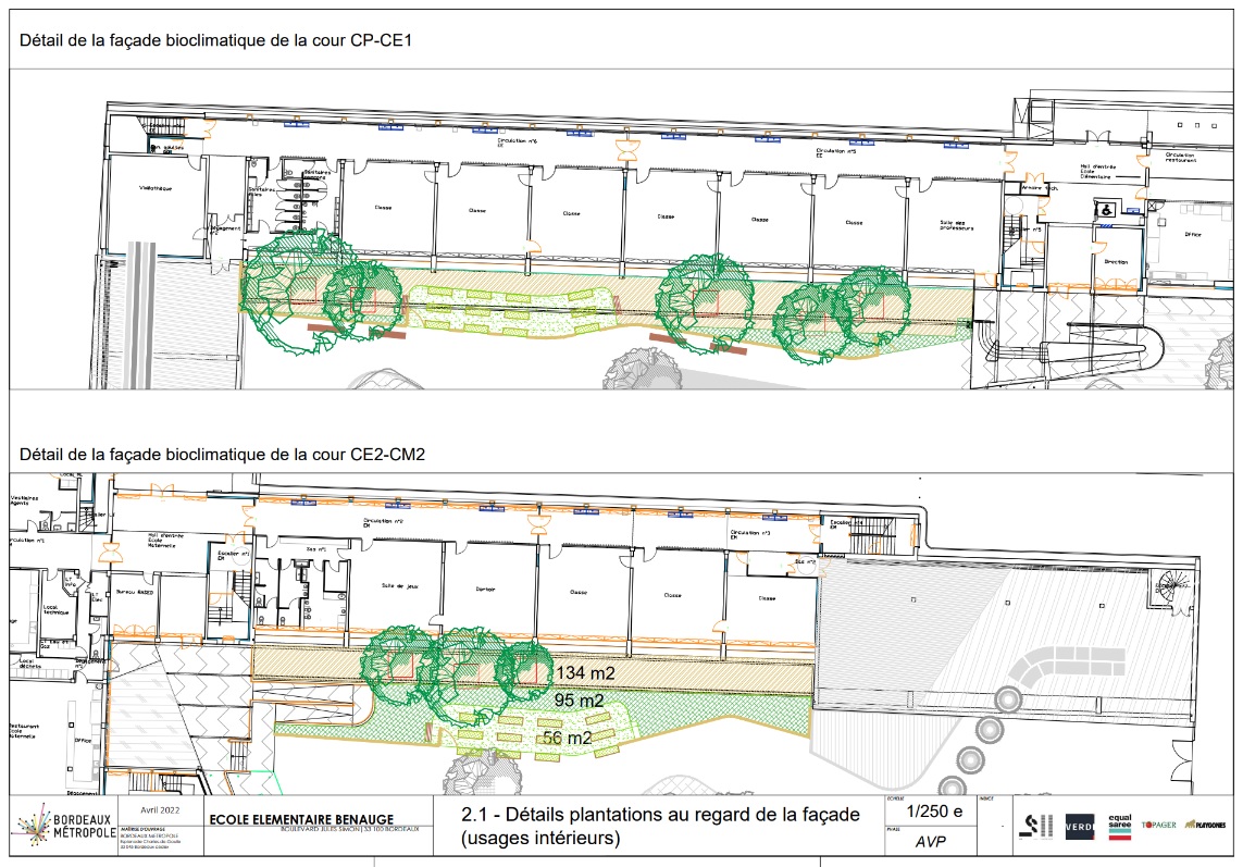 Plan d'une façade bioclimatique