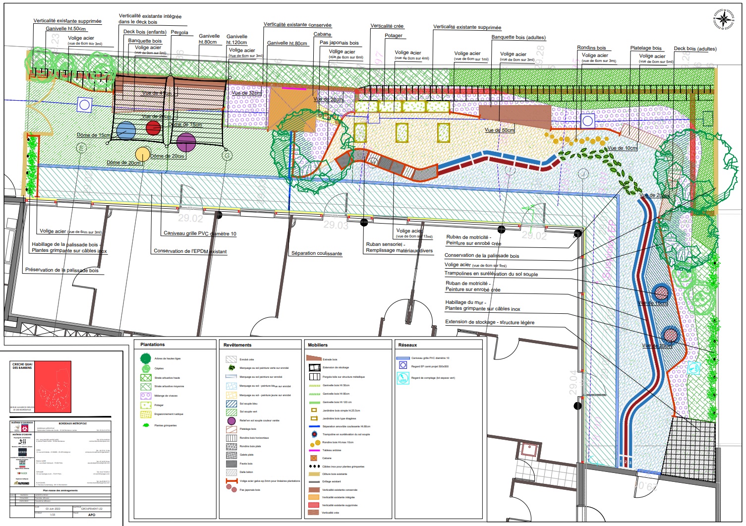 Plan masse (phase AVP)
