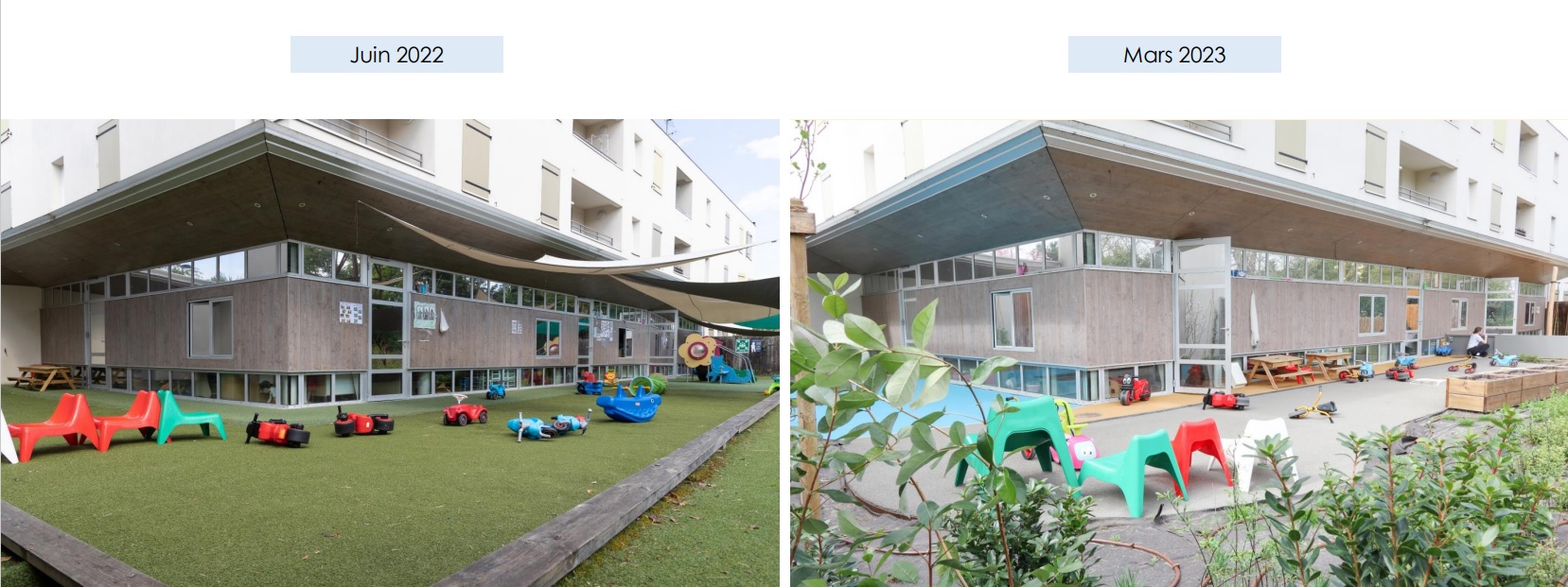 La cour de la crèche avant-après travaux