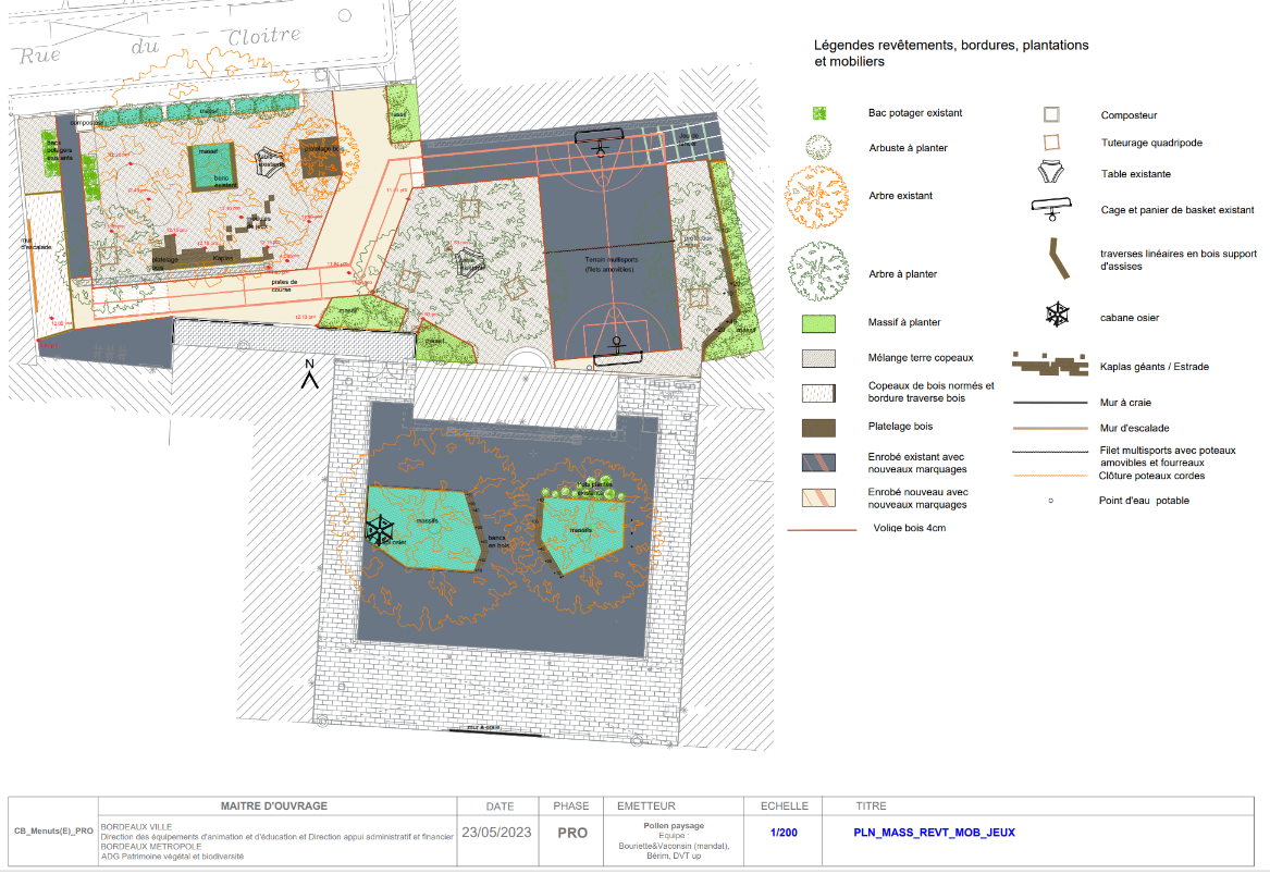 Plan masse du projet