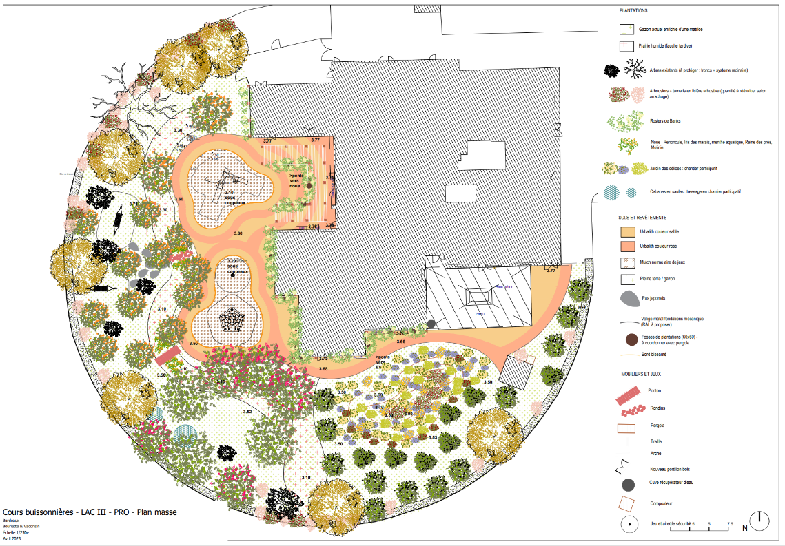 Plan masse du projet