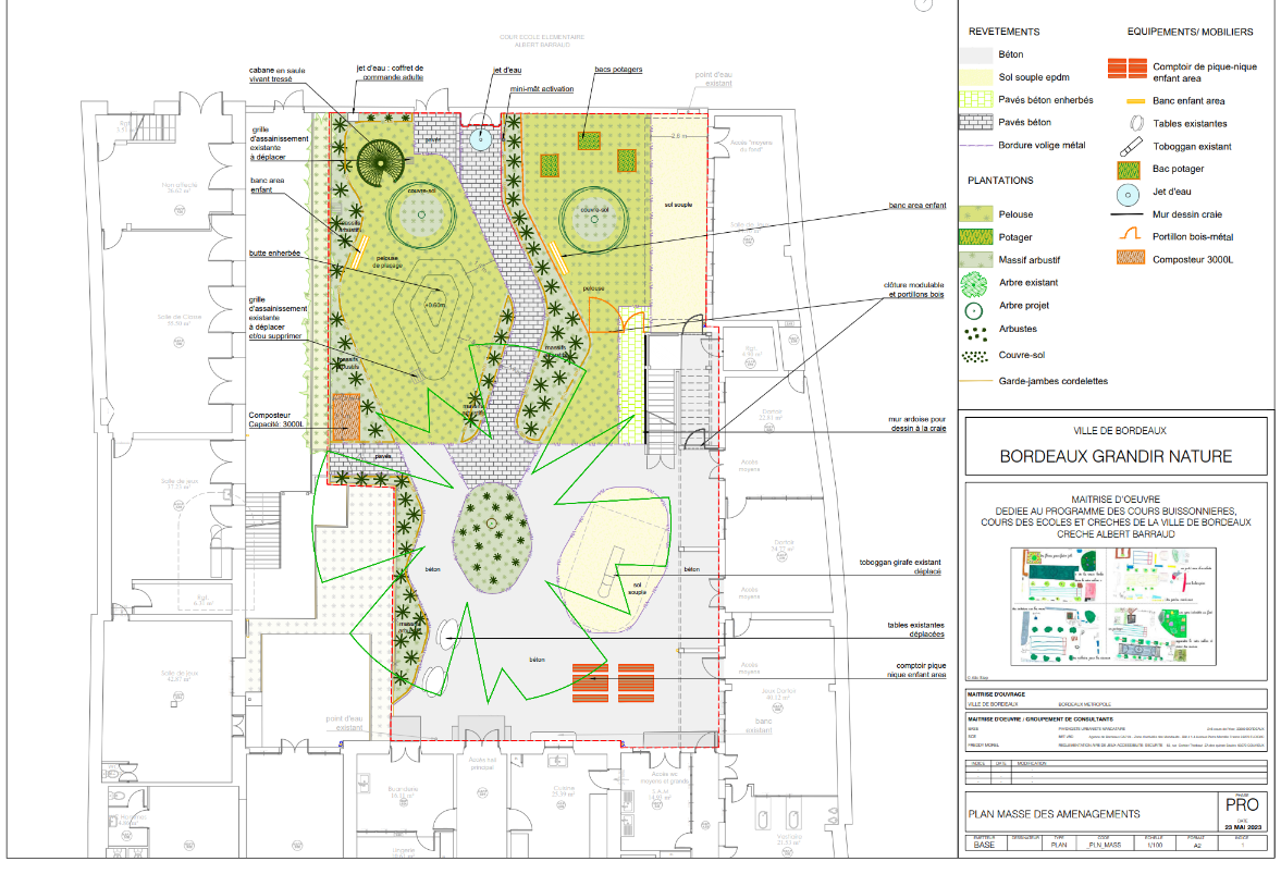 Plan masse du projet 
