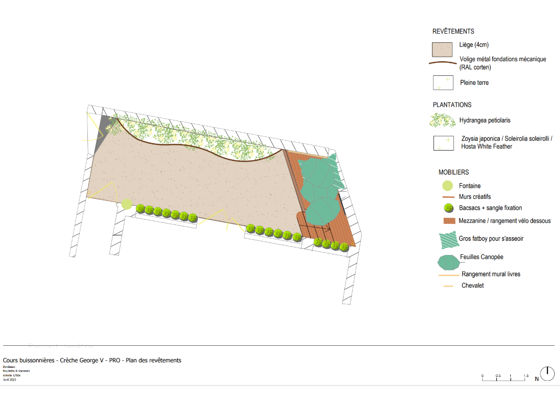 Plan masse du projet