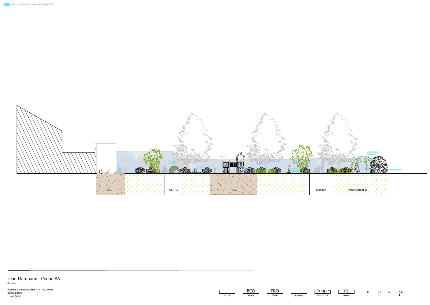 Plan de coupe