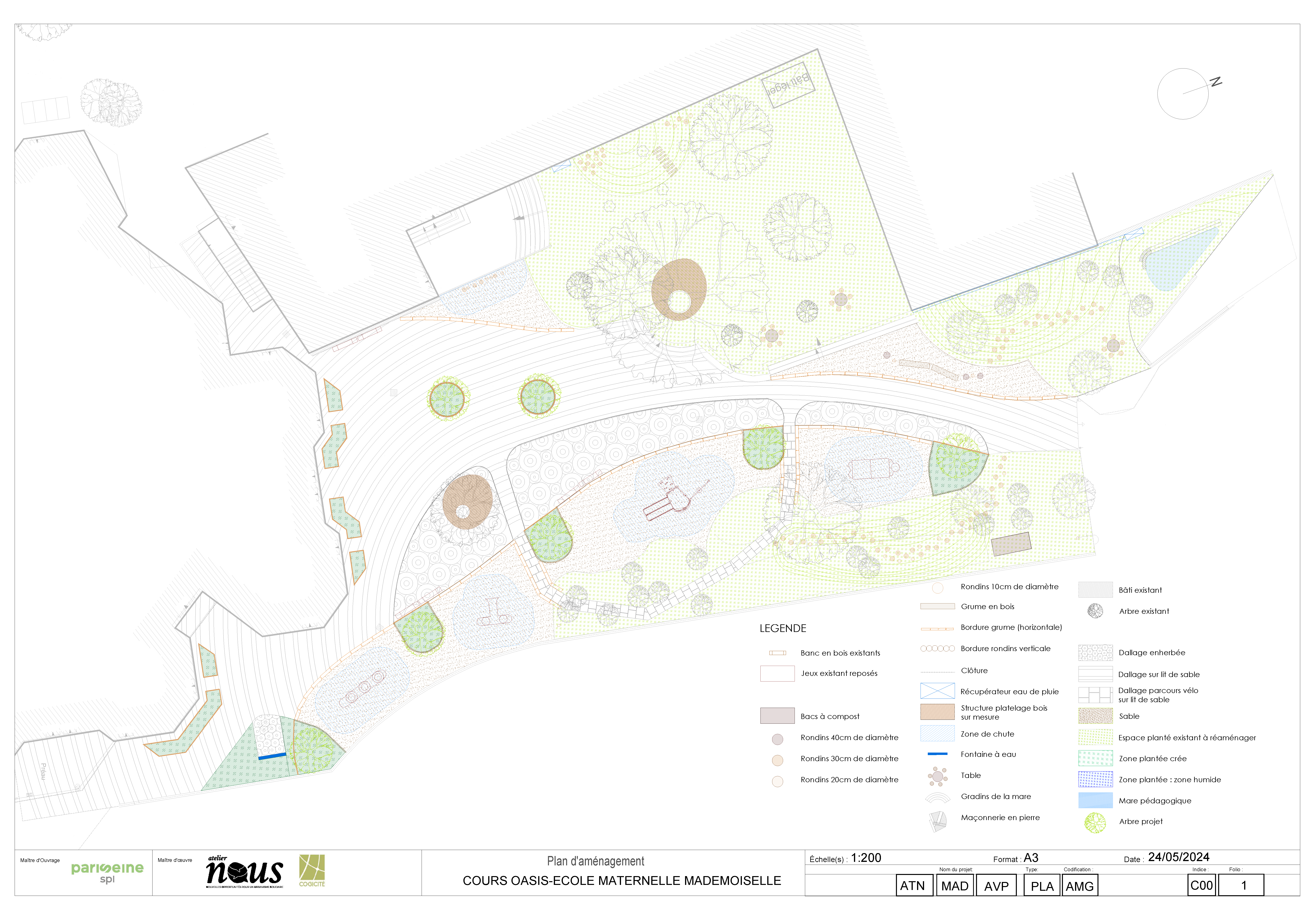 Plan d'aménagement