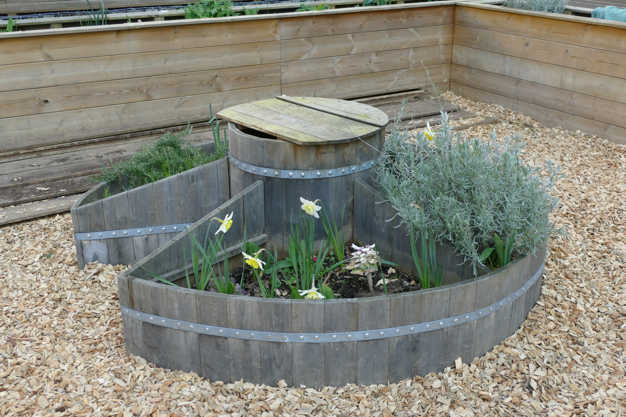 Bac potager en keyhole