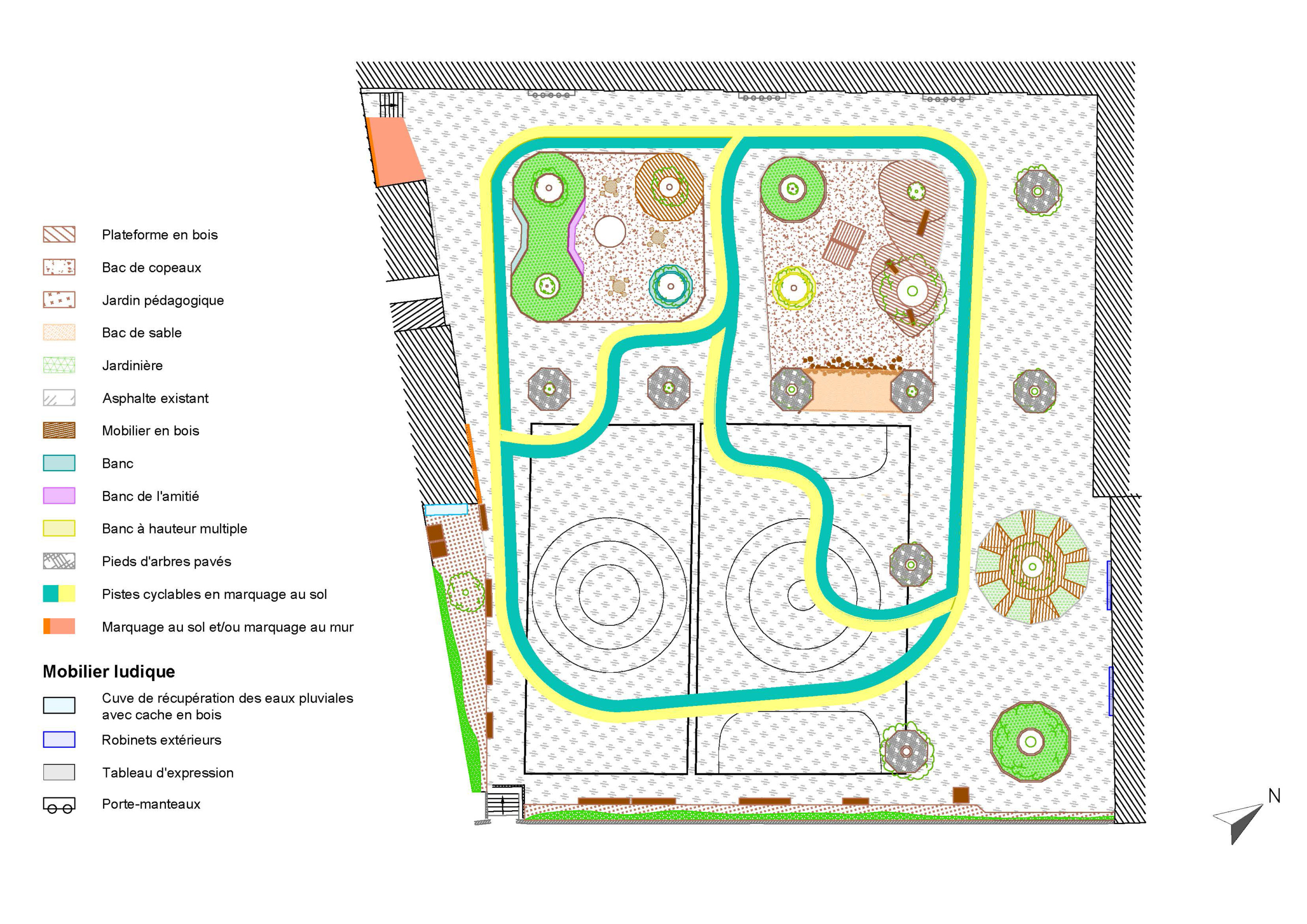 Plan d'aménagement