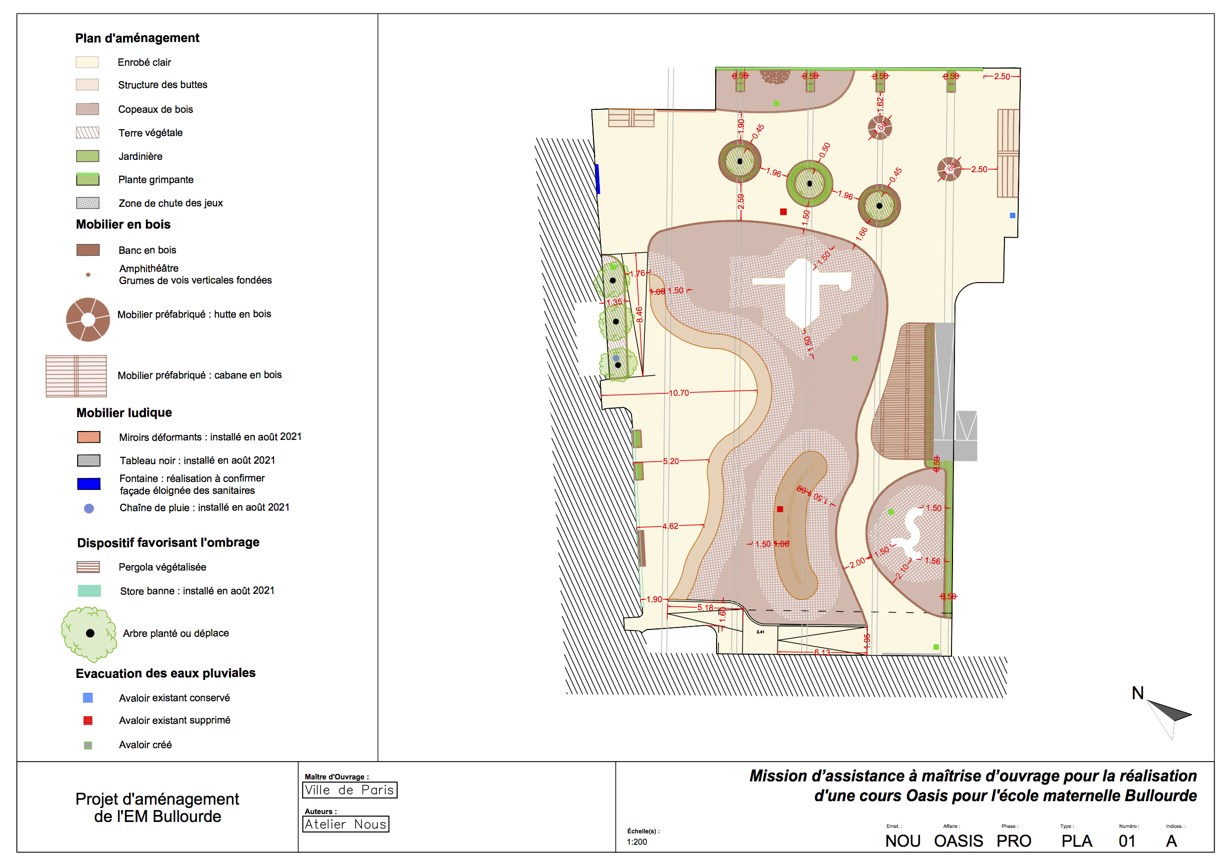 Plan d'aménagement de la cour
