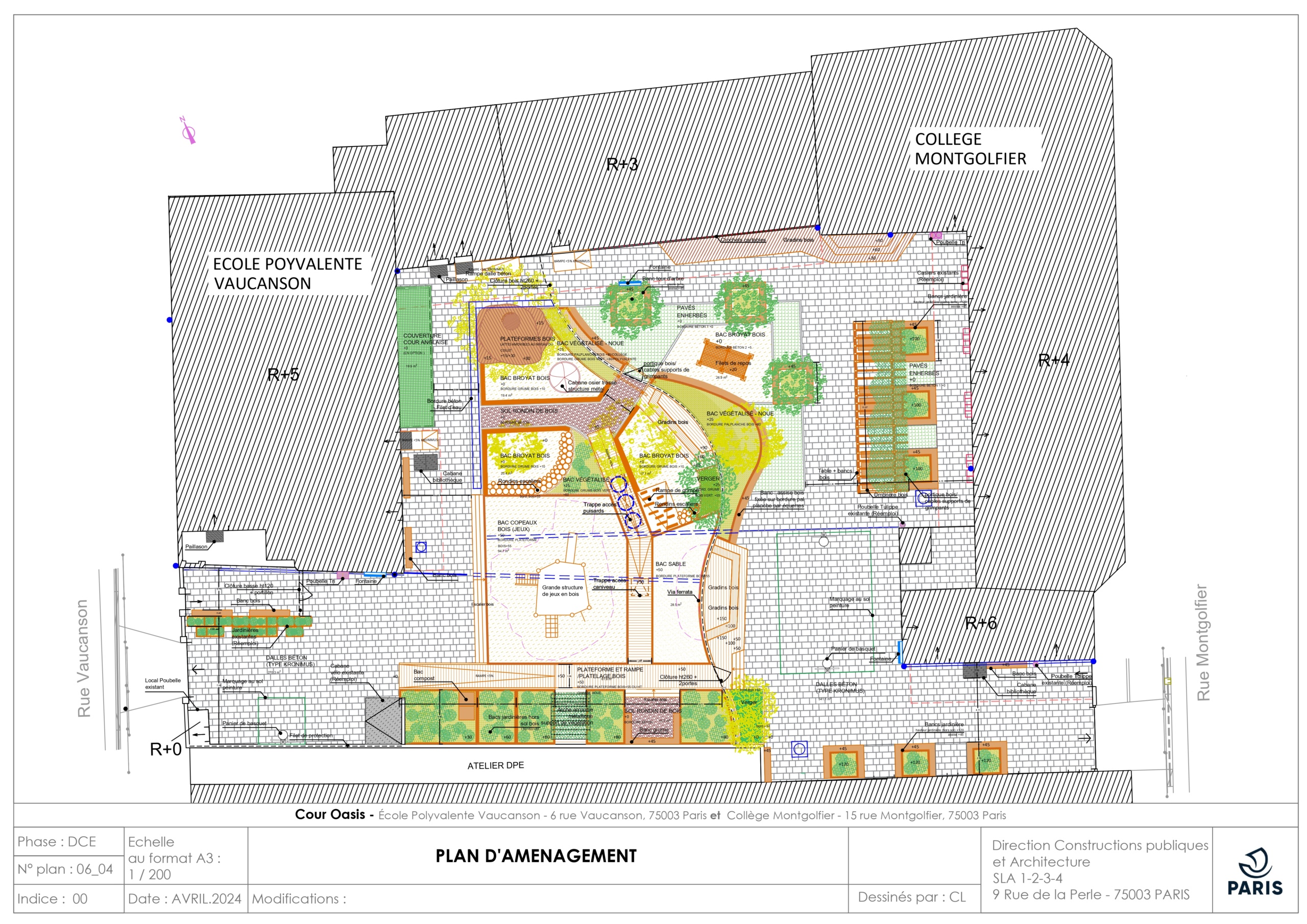 Plan projet issu de la co-conception