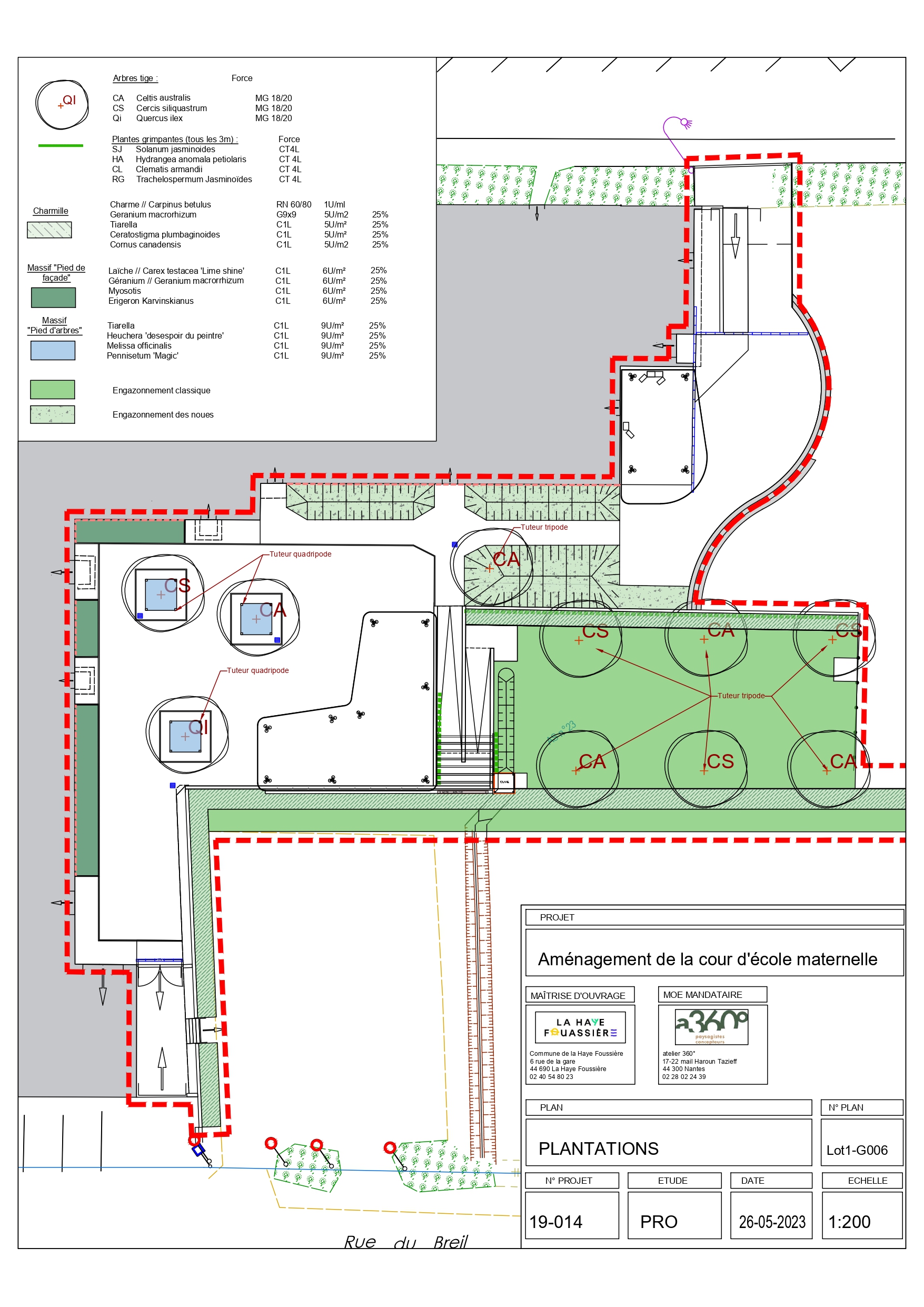 Plan de plantations